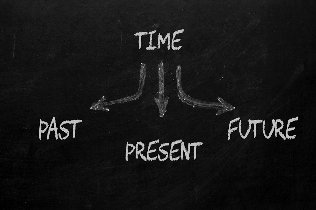 Where Do You Spend Your Time? Past, Present or Future?